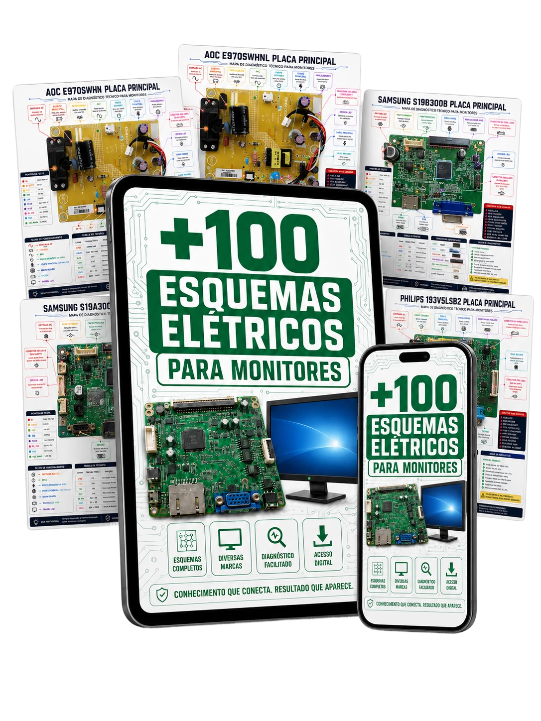 Mockup do Pacote Básico