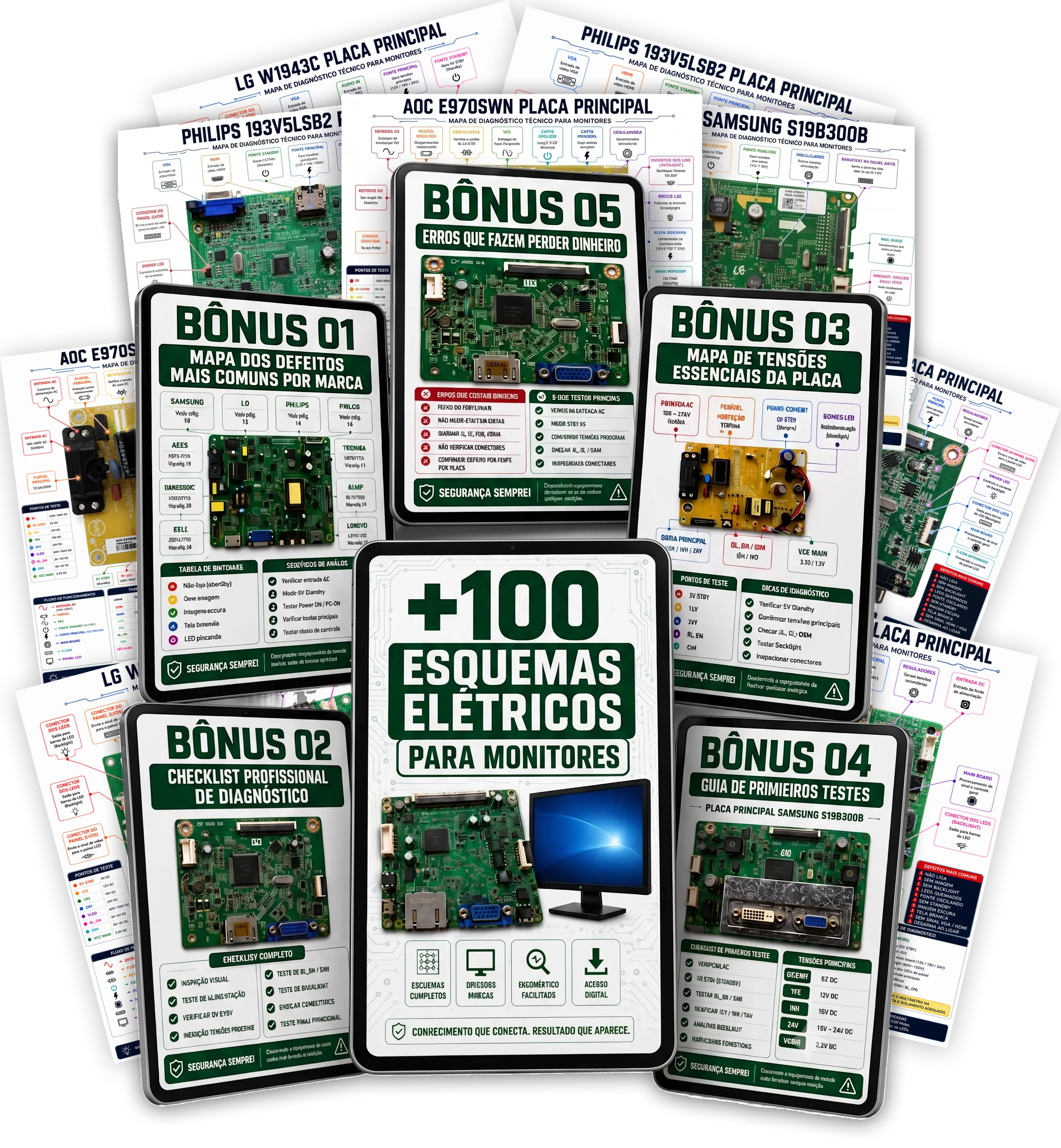 Pack +100 Esquemas Elétricos para Monitores exibido em tablet e celulares